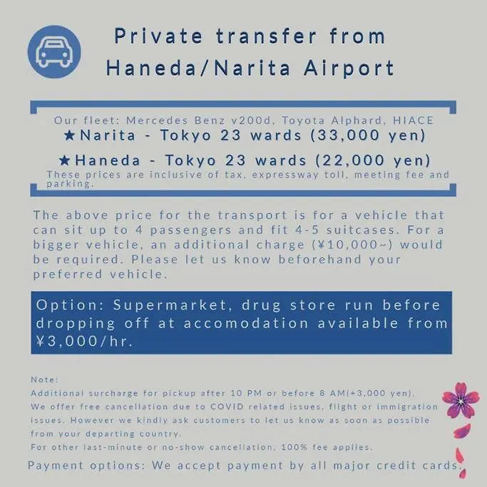 Apartmán Oneness House Prefektura Tokio Japonsko